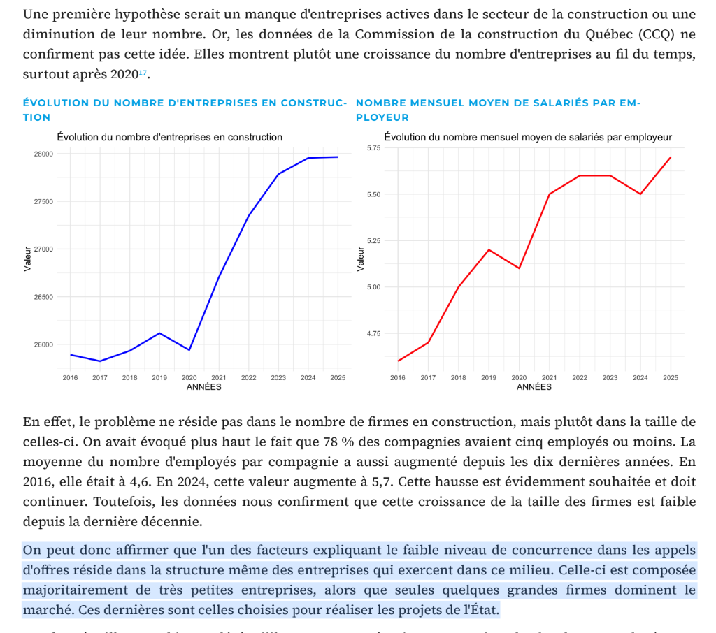 Productivité, PME et déspéculation : ce que le livre blanc de Batimatech valide pour COHABITAT.CC